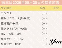 Yua