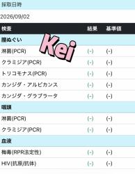 Kei