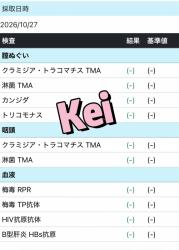 Kei