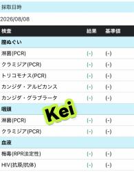 Kei