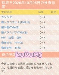 Kurumi